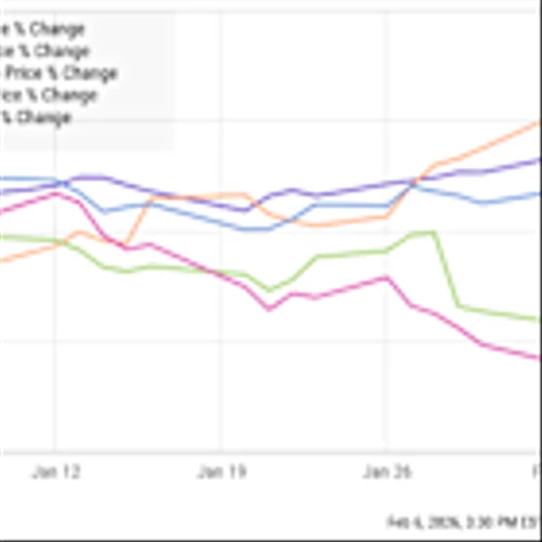 Why GE Vernova Crushed the Market Again Today