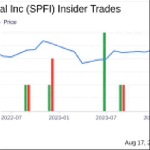 Director Noe Valles Acquires 50,000 Shares of South Plains Financial Inc (SPFI)
