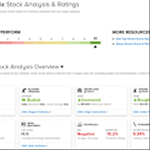 TipRanks’ ‘Perfect 10’ Picks: 2 High-Scoring Stocks to Ride Out the Market Volatility