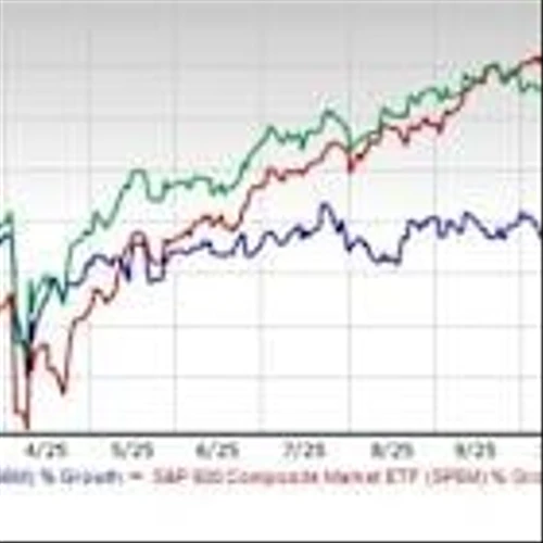 Top 3 Equity REITs Worth Buying as Industry Outlook Improves