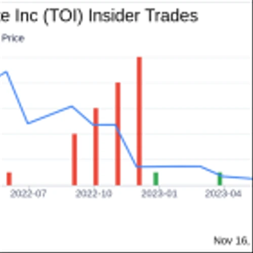 Insider Sell Alert: Director Brad Hively Sells 47,000 Shares of The Oncology Institute Inc (TOI)