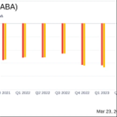 Cabaletta Bio Inc (CABA) Earnings: Aligns with EPS Projections, Forecasts Extended Cash Runway
