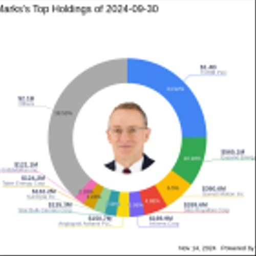 Howard Marks Adjusts Portfolio, Major Moves in TORM PLC and Talen Energy