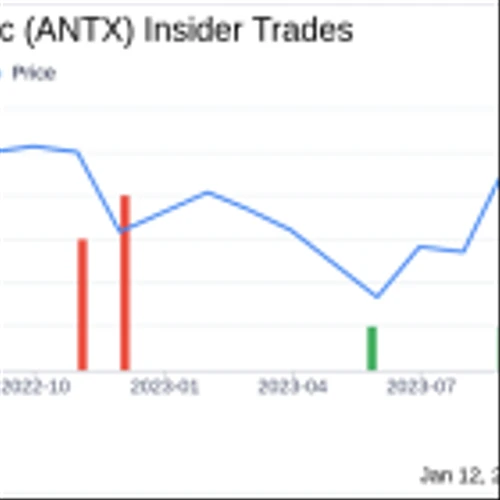 AN2 Therapeutics Inc Chief Strategy Officer Kevin Krause Sells 7,417 Shares
