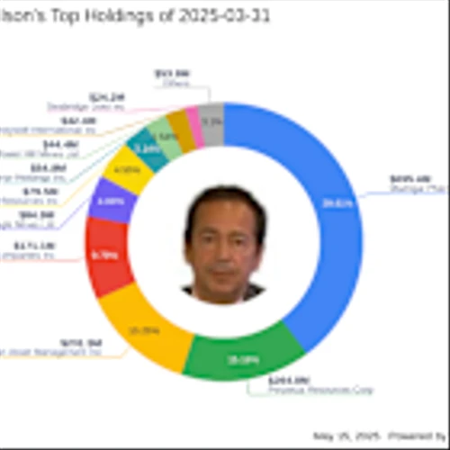 John Paulson's Strategic Move: Honeywell International Inc. Takes Center Stage