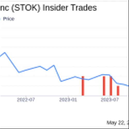 Insider Sale: CEO Edward M. Kaye of Stoke Therapeutics Inc (STOK) Sells 42,350 Shares