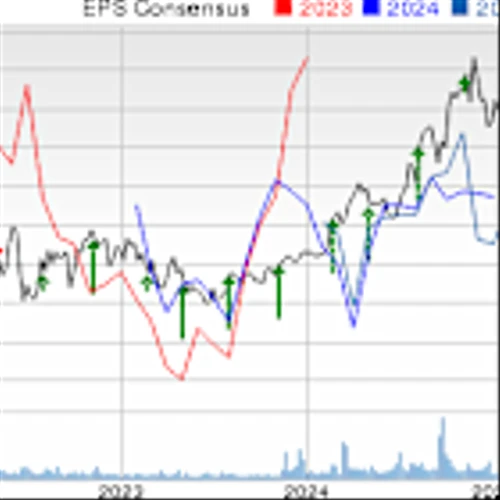 VNOM Q4 Earnings Beat Estimates on Higher Production Volume