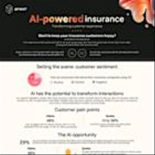 Genpact Study Shows Insurance Customers Embrace AI When Value and Benefits Are Clearly Demonstrated