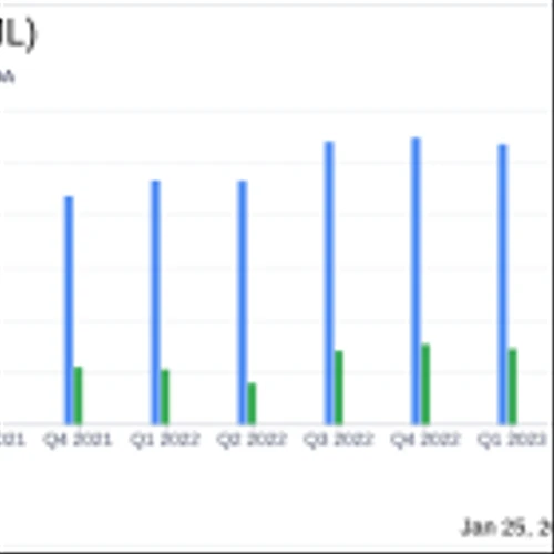BayCom Corp (BCML) Reports Decrease in Q4 Earnings Amidst Market Challenges