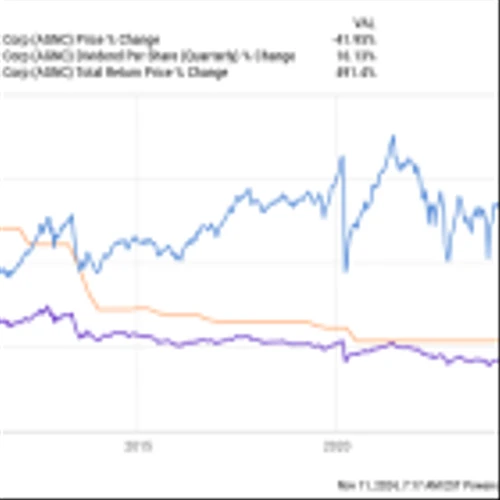 2 High-Yield REIT Stocks to Buy Hand Over Fist and 1 to Avoid