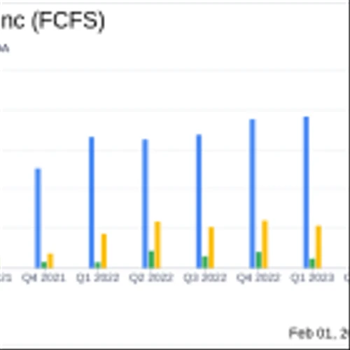 FirstCash Holdings Inc (FCFS) Reports Record Pawn Receivables Driving Revenue and Earnings Growth