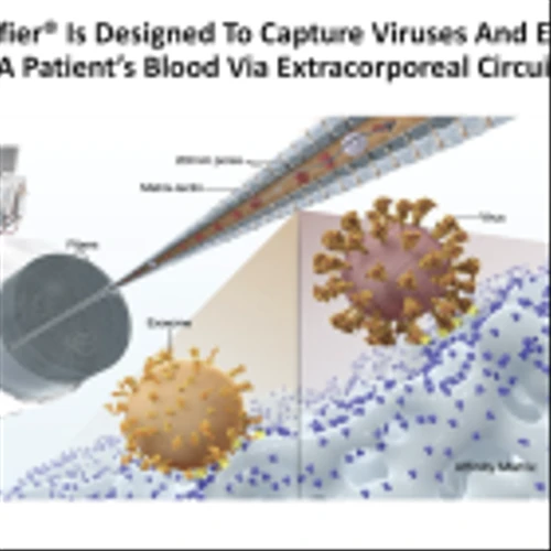 AEMD: Ethics Committee Approval for Safety, Feasibility, Dose-Finding Trial Important Step in Advancing the Hemopurifier