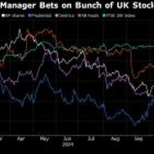 UK Blue Chip Laggards Among Top Bets for Fund Manager Invesco
