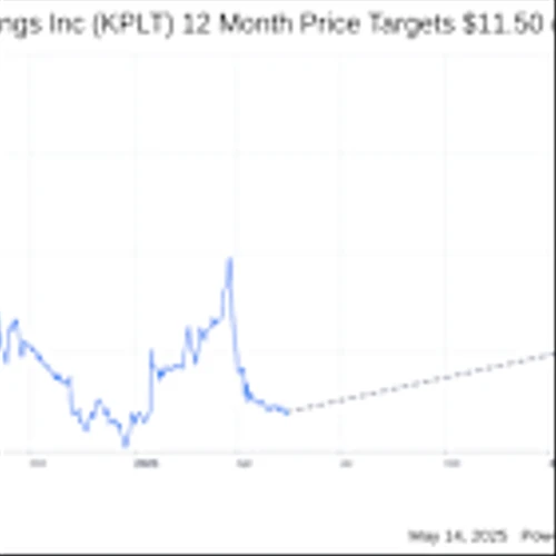 Katapult Holdings Inc (KPLT) Q1 2025: Everything You Need To Know Ahead Of Earnings