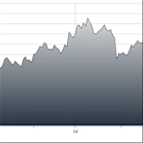 FCX- Profiting from a Metal Powering the Modern World