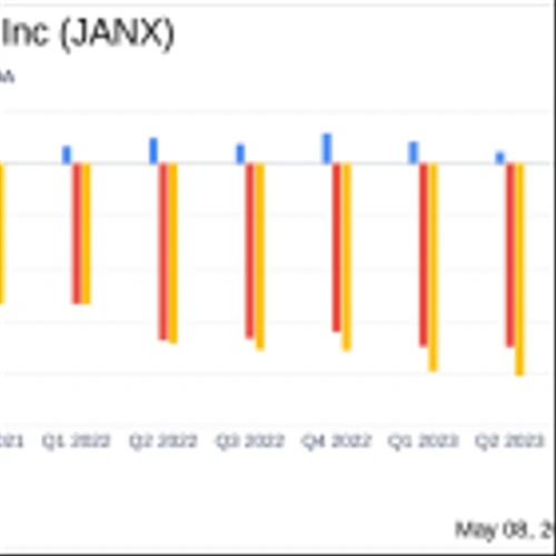 Janux Therapeutics Reports Narrower Q1 Loss, Misses Revenue Estimates
