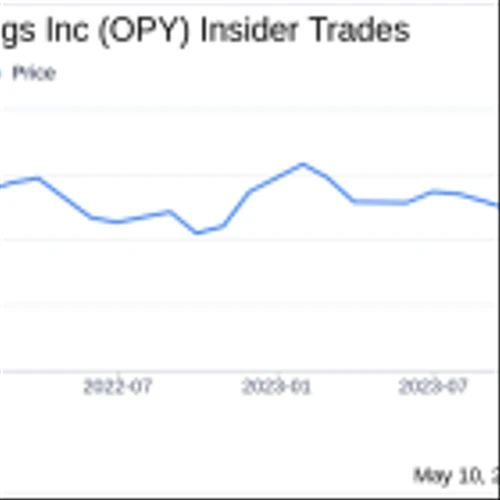 Insider Sale: Director Evan Behrens Sells Shares of Oppenheimer Holdings Inc (OPY)