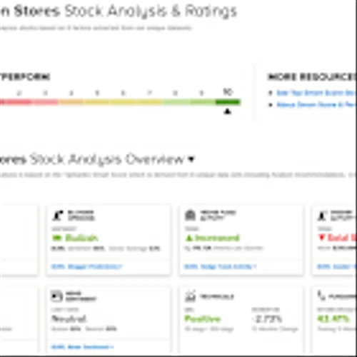 Why Wall Street Is Betting on These 2 ‘Perfect 10’ Stocks