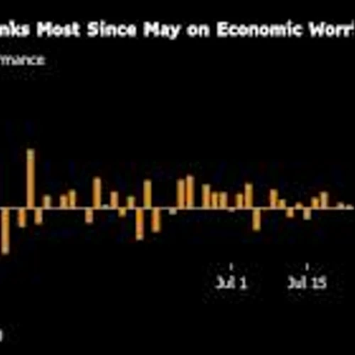 Morgan Stanley’s Wilson Says Buy Stocks Dip on Earnings Strength