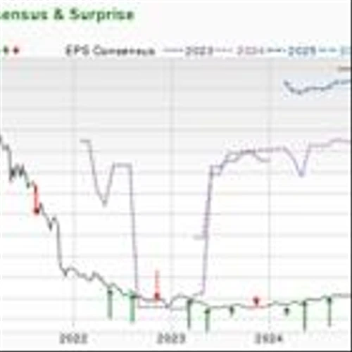 Bull of the Day: Paysafe Limited (PSFE)