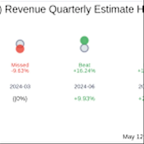 Spectral AI Inc (MDAI) Q1 2025 Earnings Report Preview: What To Look For