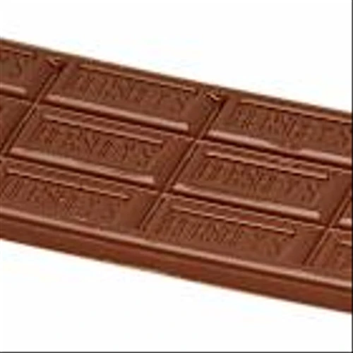 Jim Cramer on Hershey Company: “It’s Probably Close to a Bottom”