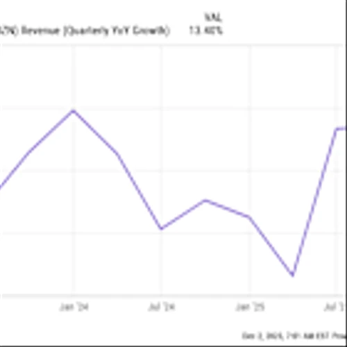 1 Unstoppable Stock to Buy Before It Joins Nvidia, Apple, Microsoft, and Alphabet in the $3 Trillion Club