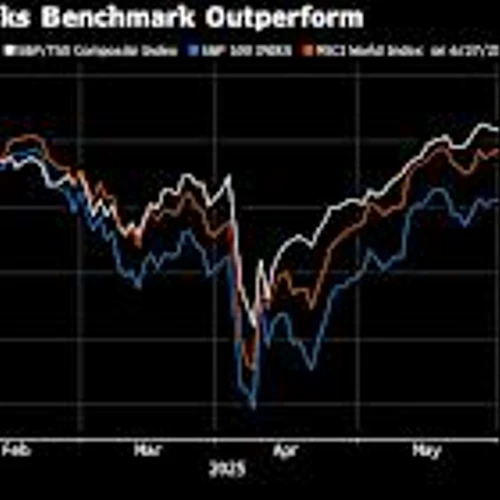 Gold Helps Canada’s Stocks Benchmark Outshine the S&P 500