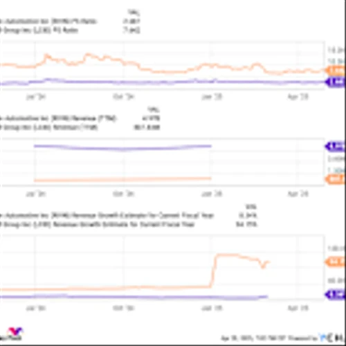 2 Millionaire-Maker Electric Vehicle (EV) Stocks