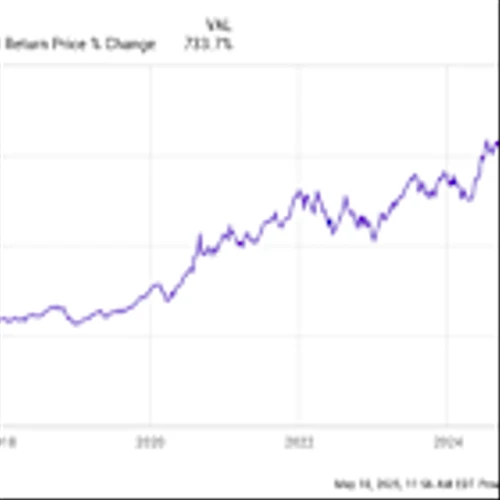 These 4 Warren Buffett Stocks Make Up Over 57% of Berkshire Hathaway's $277 Billion Portfolio