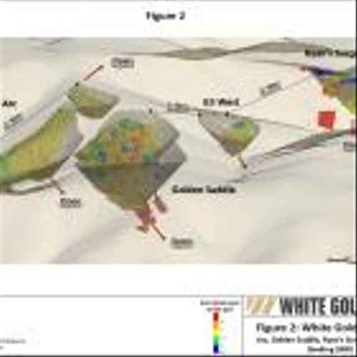 White Gold Corp. Announces Significant Increase in Mineral Resources to 1,203,000 oz Gold Indicated and 1,116,600 oz Gold Inferred at the White Gold Project, Yukon, Canada