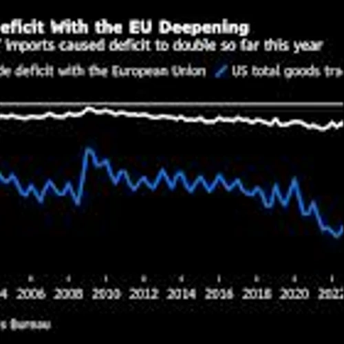 Mercedes to LVMH Are Blunting the EU’s Fight Against Trump’s Tariffs