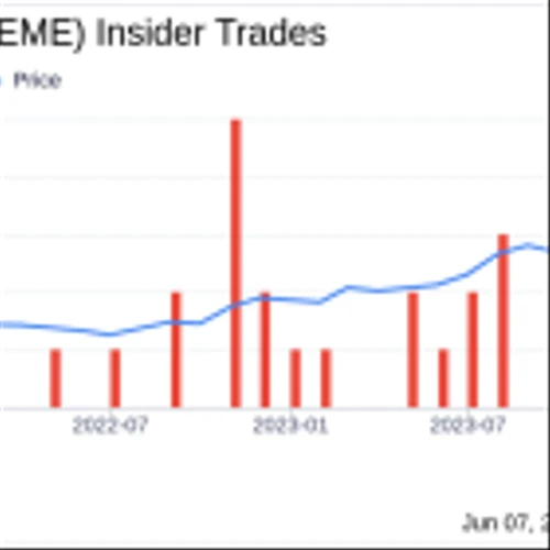 Insider Sale: Director Carol Lowe Sells Shares of EMCOR Group Inc (EME)