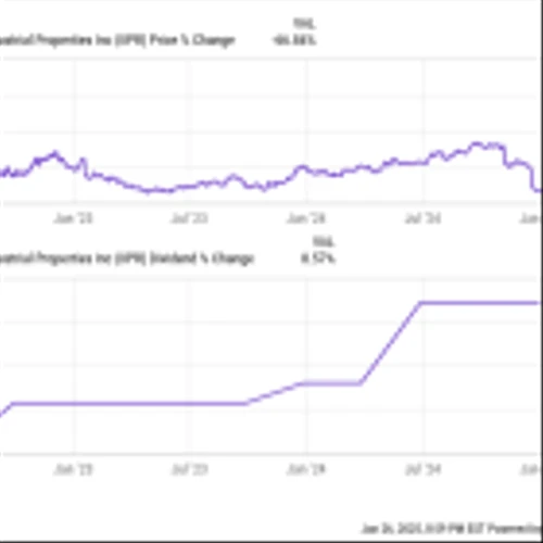 Is This Company's Monster 11% Dividend Yield Safe?