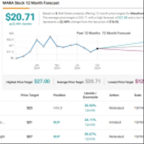 Marathon Digital and HIVE: Analysts Choose the Best Bitcoin-Centric Stocks to Buy