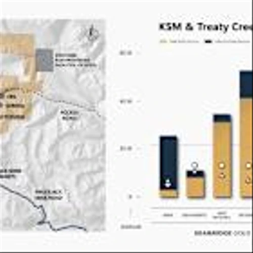 Tudor Gold Provides Proposal to Resolve Golden Triangle Permitting Overlap