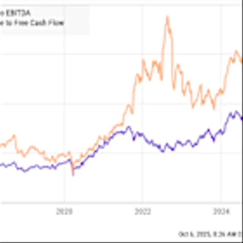 Should You Buy Eaton Stock While It's Below $400?