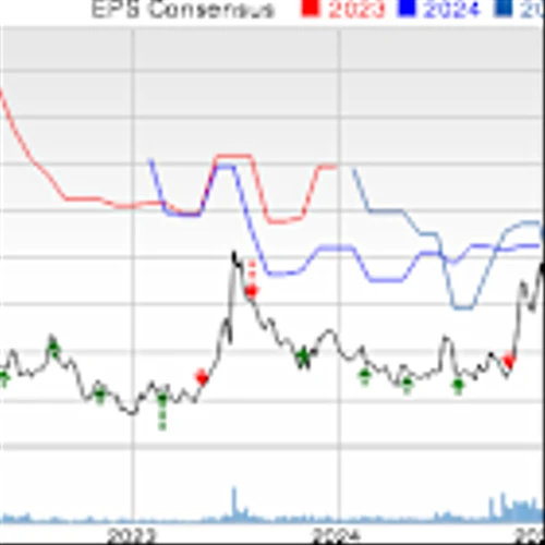 Joby Aviation Incurs Loss in Q4, Beats Revenue Estimates