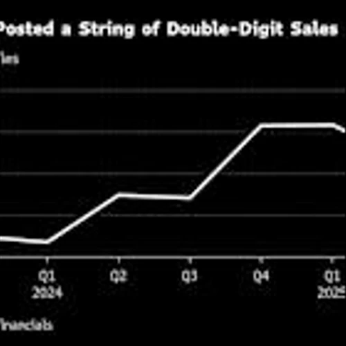 As Cava, Chipotle Sink, Casual-Dining Rivals Stage a Comeback
