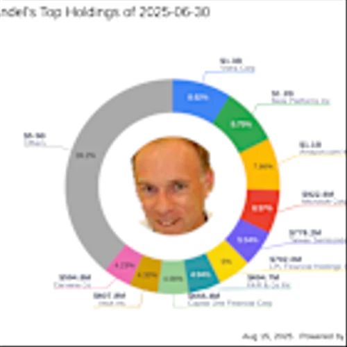 Eli Lilly and Co: Steve Mandel's Strategic Exit with a -3.94% Portfolio Impact