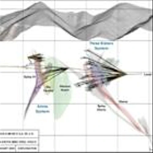 Gold Resource Corporation Announces the Completion and Release of S-K 1300 Technical Report of the Don David Gold Mine