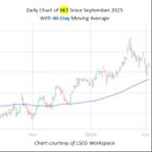 Bull Signal Flashing Amid Hotel Stock Pullback