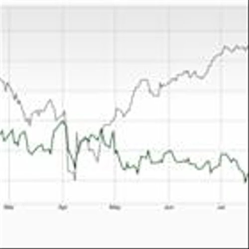 Bear of the Day: Hormel Foods (HRL)