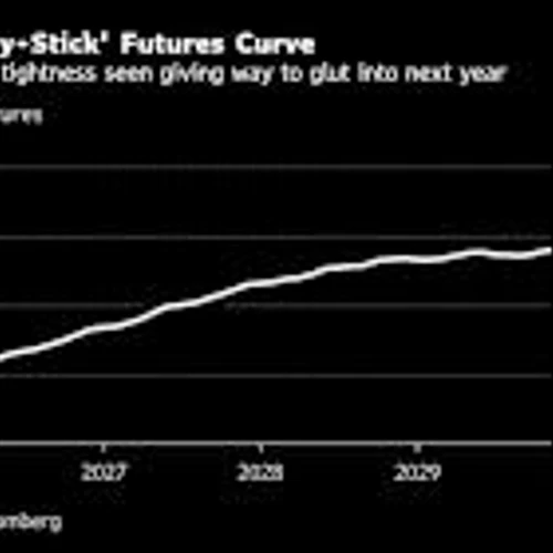 Oil Traders Flock to Niche Options Market to Bet on Glut
