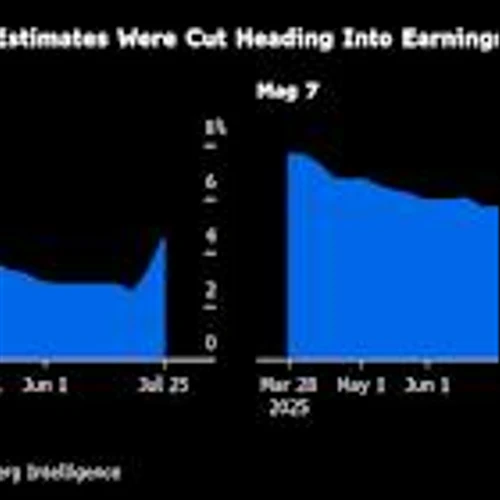 S&P 500 Rally Faces $11 Trillion Gauntlet of Big Tech Earnings
