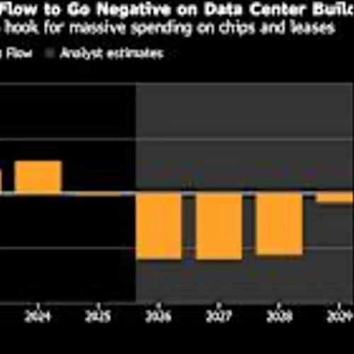 Big Tech Stocks Were Expensive. Then the Market Turned on AI