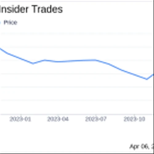 Director Aditya Kohli Sells 18,000 Shares of HilleVax Inc (HLVX)