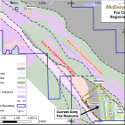 McEwen Mining: Grey Fox Exploration Update - Exploration Has Opened Up New Possibilities For Resource and Production Growth