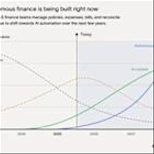 Ramp Raises $500 Million at $22.5 Billion Valuation to Accelerate AI and Build the Future of Finance