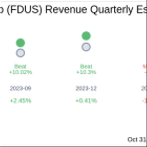 Fidus Investment Corp (FDUS) Q3 2024 Earnings Report Preview: What To Expect